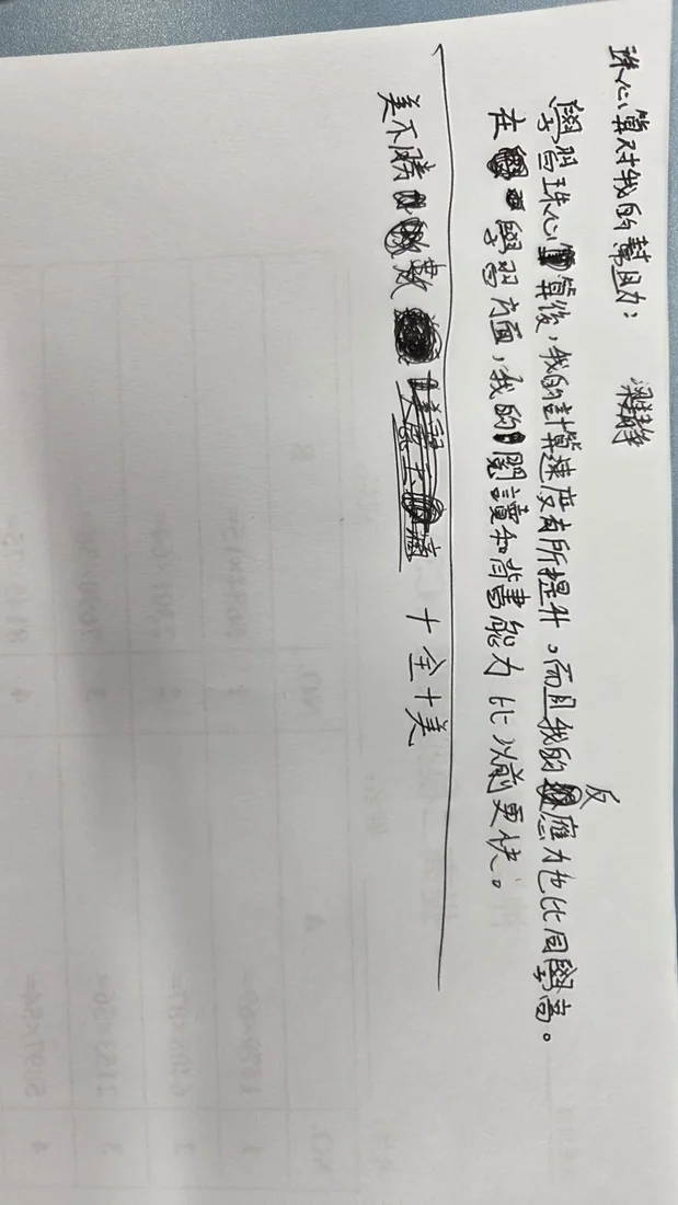 學員算盤操作練習